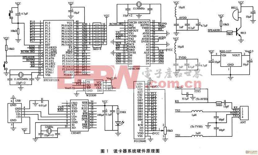 基于stc11f32單片機(jī)的射頻讀卡器設(shè)計(jì)